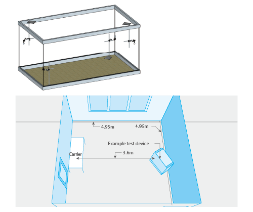 Figure 4. Map showing the locations of sites that responded to survey on the local production of the WHO-recommended alcohol-based handrub formulations, 2011