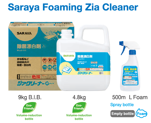 SARAYA Foaming Zia Cleaner Family